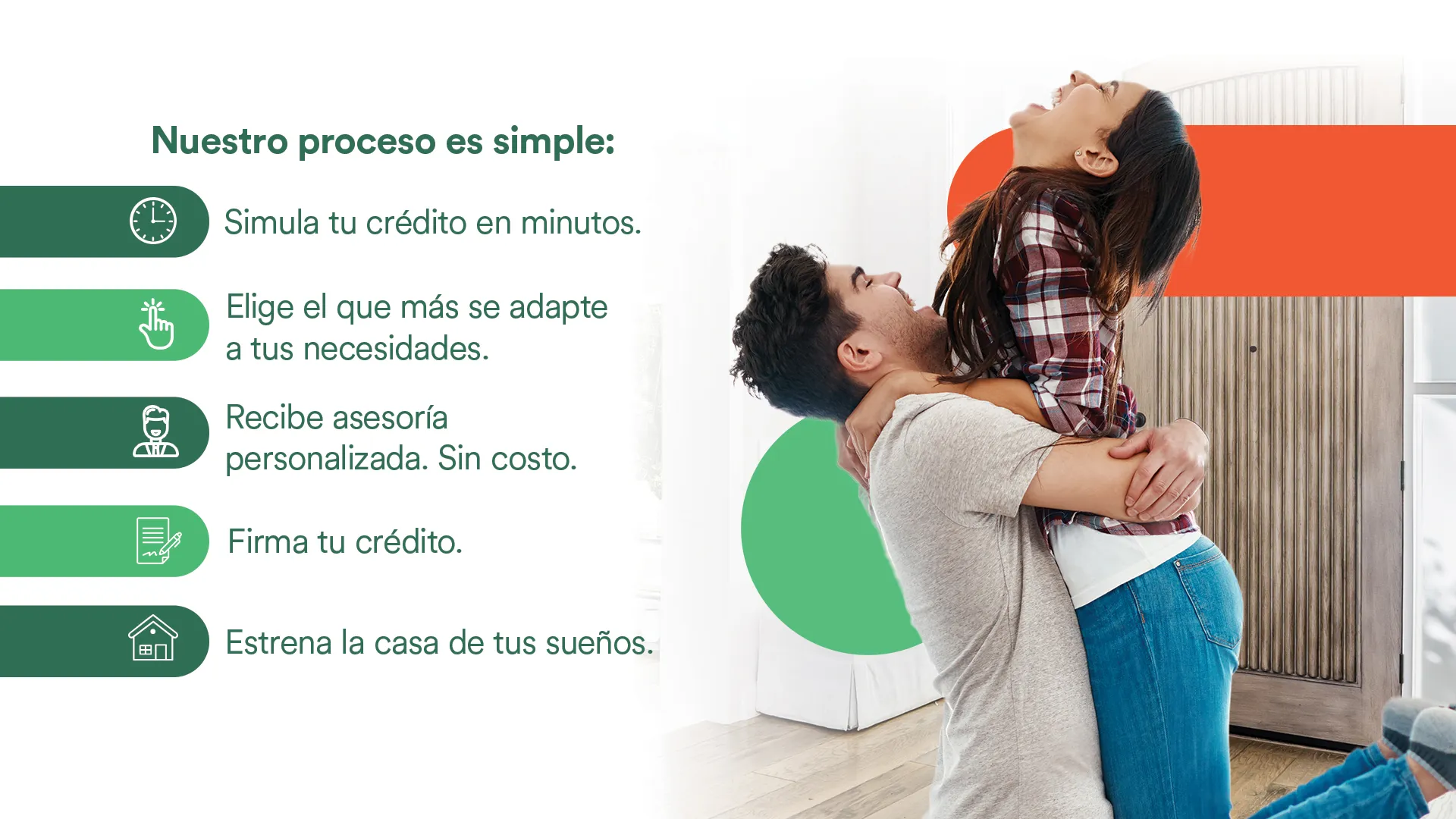 Proceso de SOC en 5 paso para simular tu crédito hipotecario